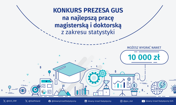 Konkurs Prezesa GUS na najlepszą pracę magisterską i doktorską z zakresu statystyki – szansa na nagrody i uznanie!